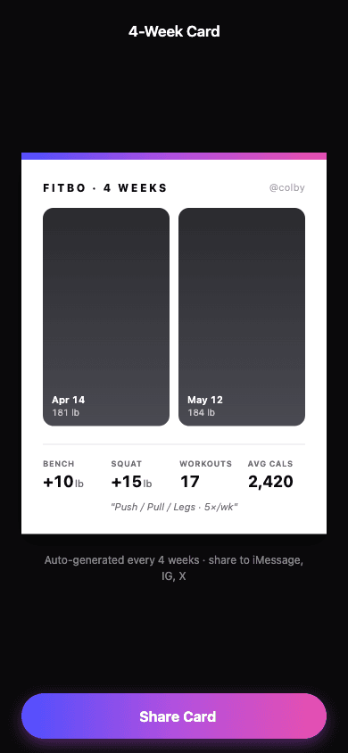 Fitbo 4-week share card