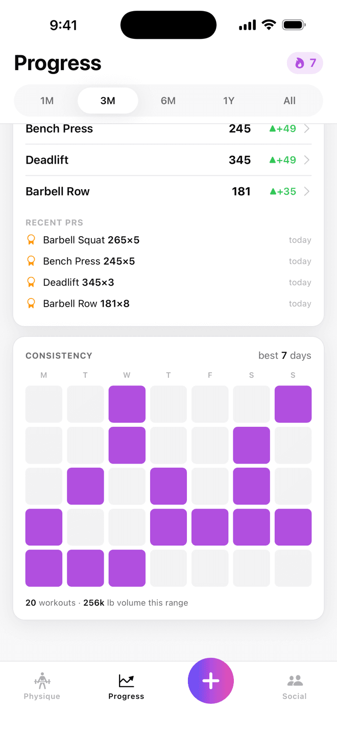 Fitbo consistency heatmap and recent PR list